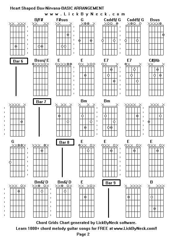 Chord Grids Chart of chord melody fingerstyle guitar song-Heart Shaped Box-Nirvana-BASIC ARRANGEMENT,generated by LickByNeck software.